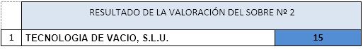 cuadro1